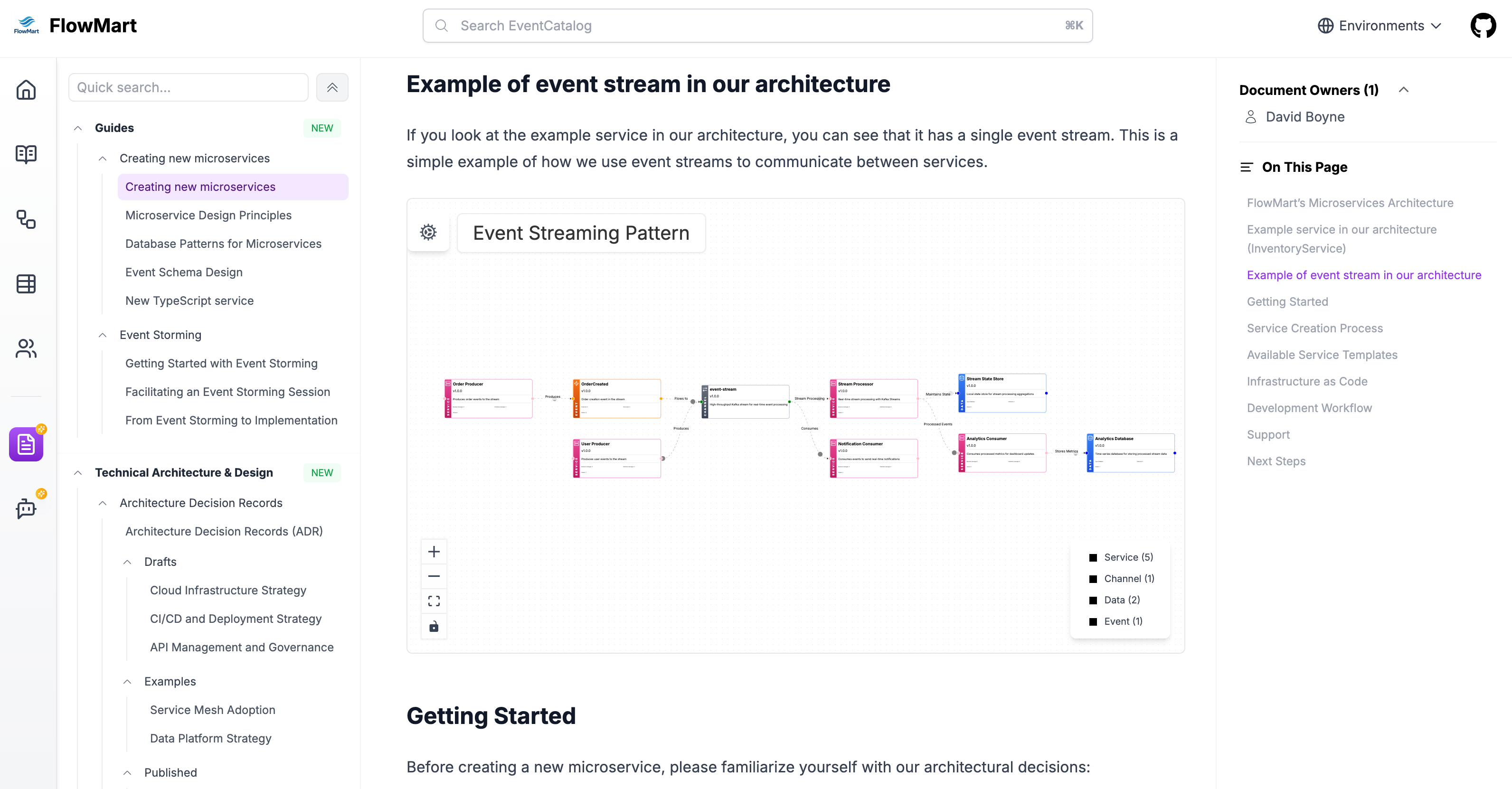 Embed into EventCatalog