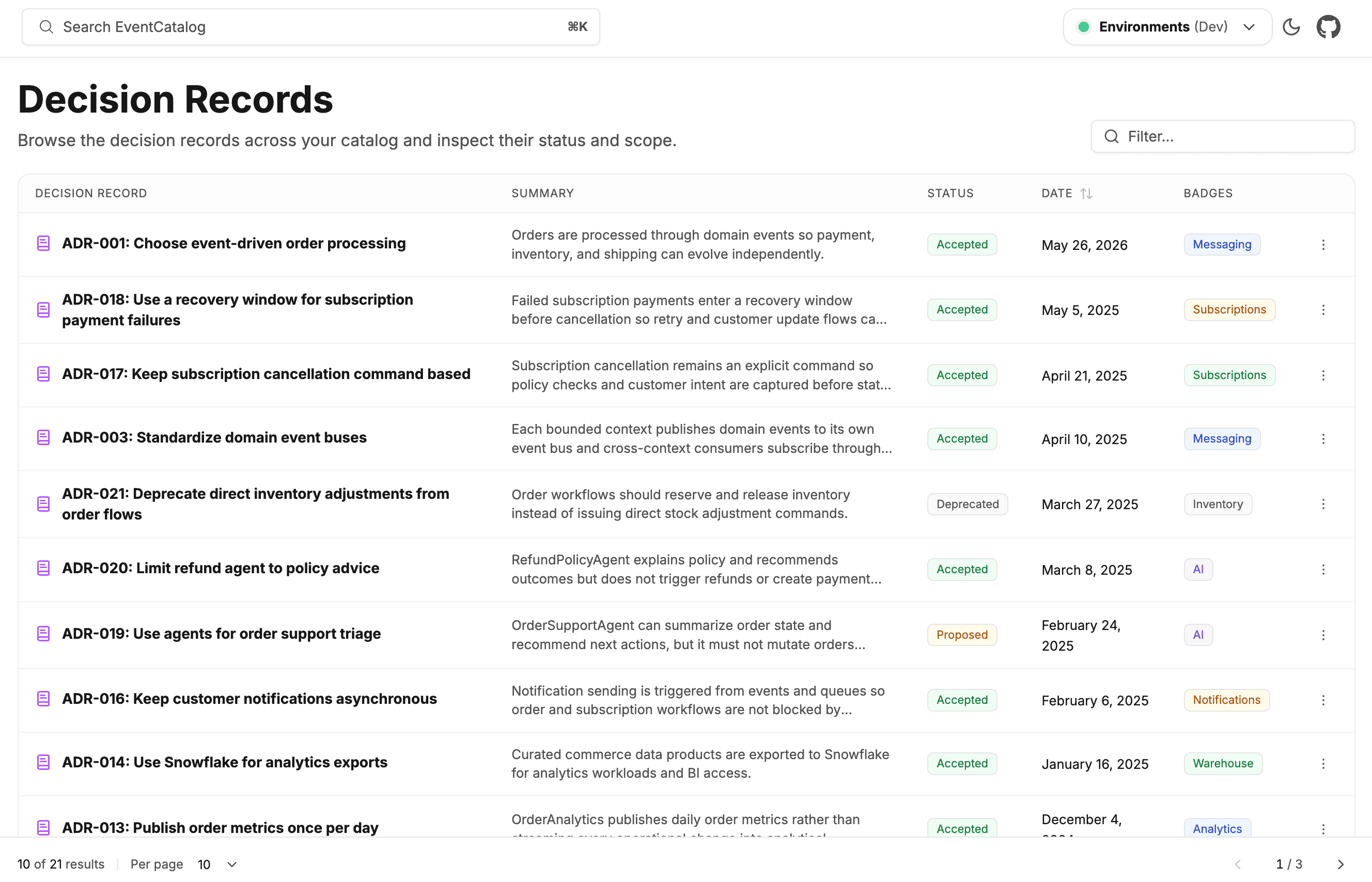 The EventCatalog Discover page filtered to show all ADRs with status and metadata