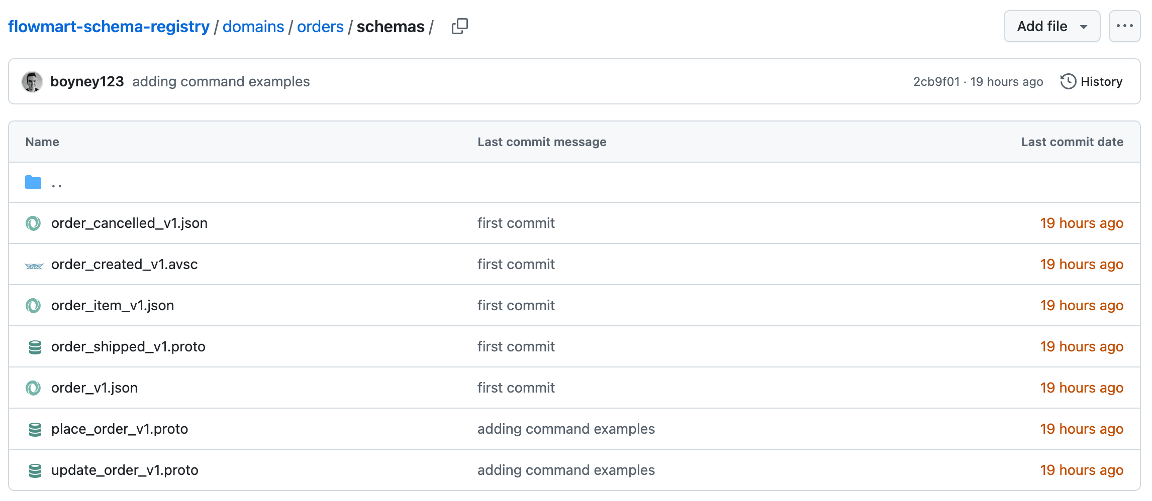 EventCatalog Schema Registry