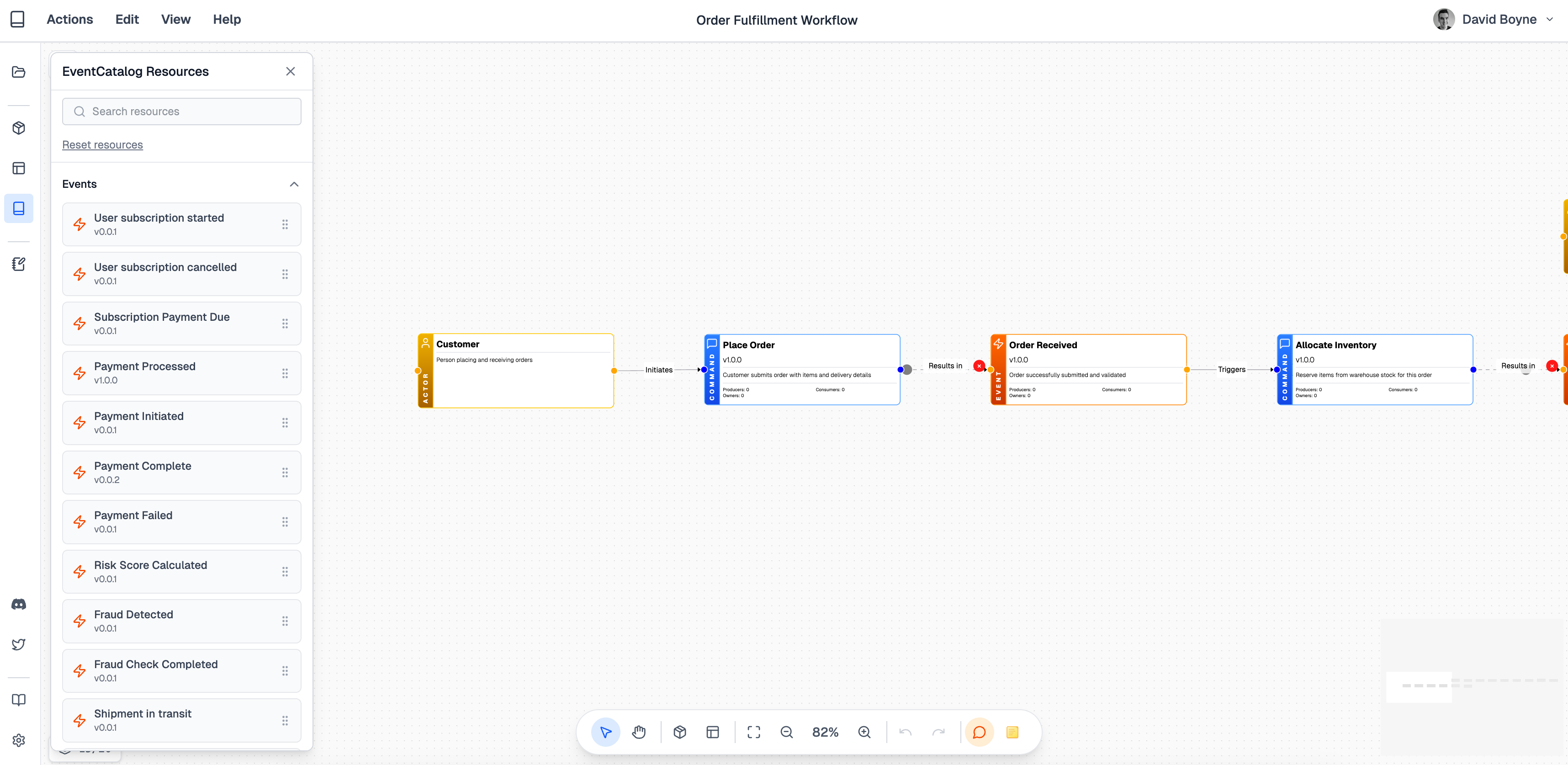 EventCatalog Visualizer Screenshot