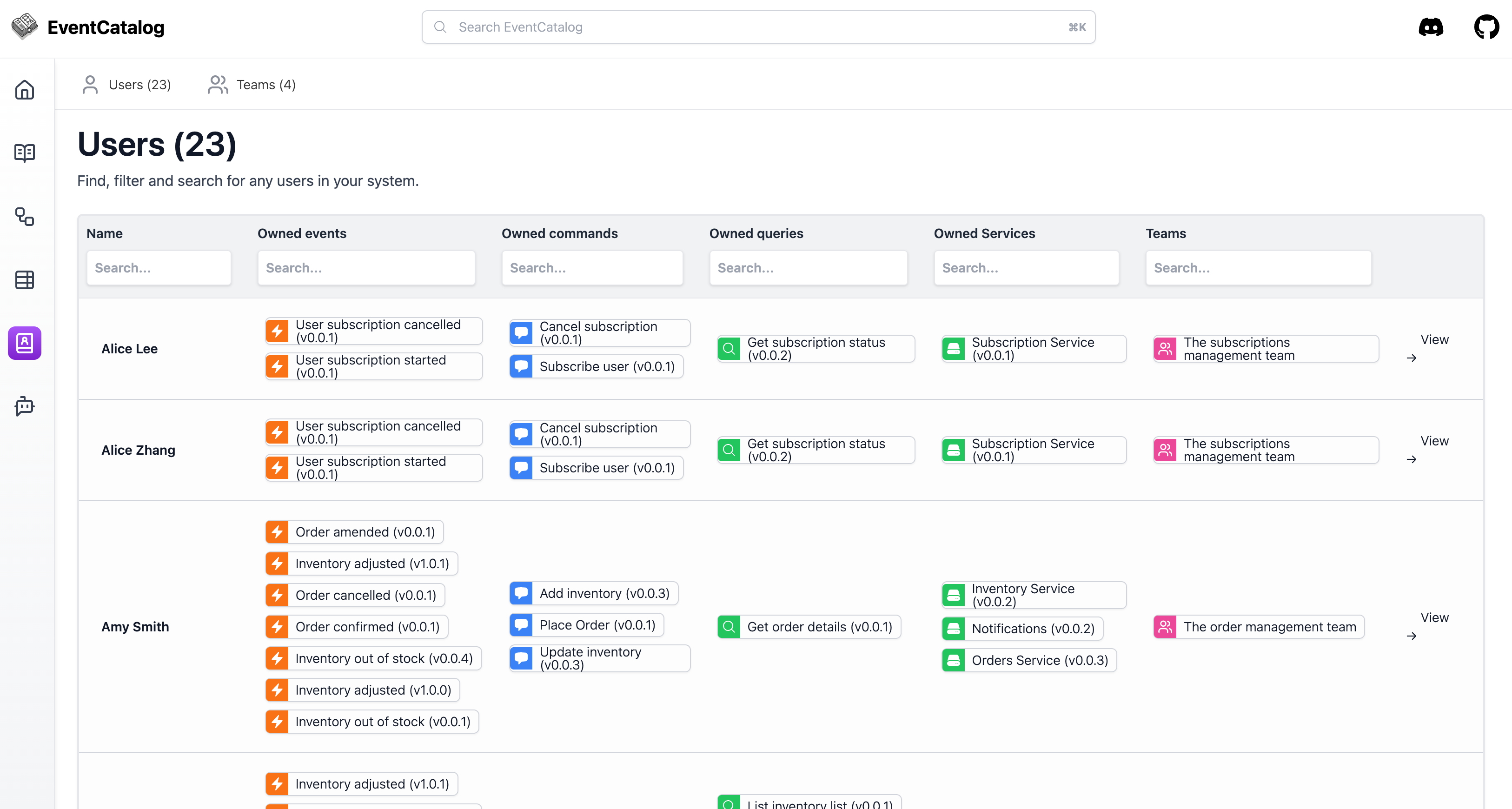 Assign ownership